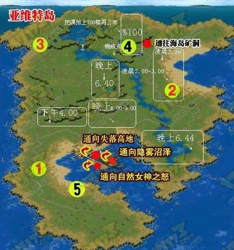 魔域游戏空虚岛龙族强杀攻略大全 - 简化版
